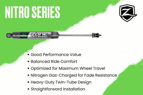 25-26 Chevrolet Silverado 1500 - GMC Sierra 1500 4WD 3.5 Inch Adventure Series Lift Kit, 2 Inch Rear Lift, Block - Nitro Loaded Struts, Nitro Shocks Zone Offroad