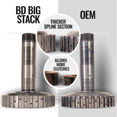 TorqueMaster Dodge 68RFE Tranmission and Converter Package 2007.5-2018 2WD c/w Billet Input Shaft BD Diesel