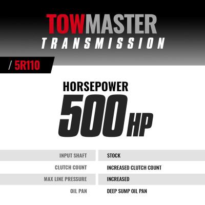 TowMaster Ford 5R110 Tranmission 2005-2007 2WD w/Slip Yoke Drive Shaft Mount BD Diesel
