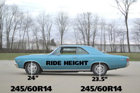 Rear Dual Rate Springs 2 Inch Lowering For 1964-1967 Chevelle Cutlass Pair Of Springs Powder Coated Blue Pigtail Bottom And Open On Top Ridetech