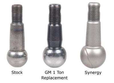 JK HD Tie Rod End Metal On Metal 7/8-18 LH 07-18 Wrangler JK/JKU Synergy MFG