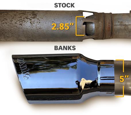 Monster Exhaust System Single Exit Black Tip for 20-22 Chevy/GMC 2500/3500 Banks Power