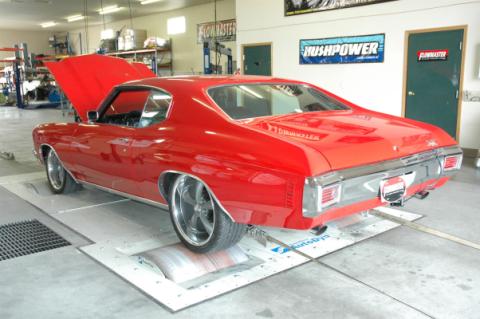American Thunder Crossmember-Back Exhaust System Fits 1968-1972 GM A-Bodies With V8 Engine 2.50-Inch Stainless Steel Pipes Aggressive Sound Flowmaster