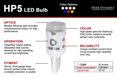 194 LED Bulb HP5 LED Blue Single Diode Dynamics