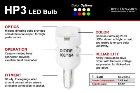 194 HP3 LED Green Short Single Diode Dynamics