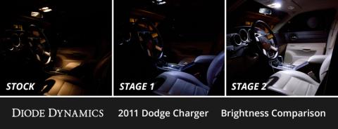 Interior LED Kit for 2011-2023 Dodge Charger, Cool White Stage 2 Diode Dynamics