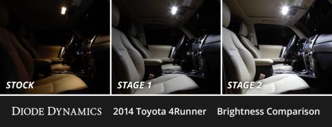 Interior LED Kit for 2010-2024 Toyota 4Runner, Cool White Stage 1 Diode Dynamics
