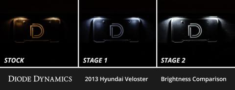 Interior LED Kit for 2012-2018 Hyundai Veloster, Cool White Stage 1 Diode Dynamics