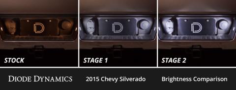Interior LED Kit for 2014-2018 Chevrolet Silverado, Cool White Stage 2 Diode Dynamics