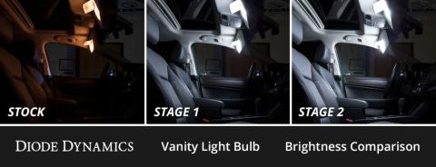 Interior LED Kit for 2009-2012 Chevrolet Traverse, Cool White Stage 1 Diode Dynamics