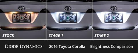 Interior LED Kit for 2014-2022 Toyota Corolla, Cool White Stage 2 Diode Dynamics