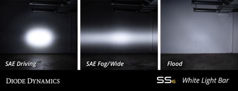6 Inch LED Light Bar Single Row Straight SS6 White Wide Light Bar Single Diode Dynamics