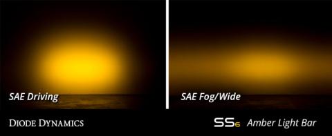 12 Inch LED Light Bar  Single Row Straight Amber Driving Pair Stage Series Diode Dynamics