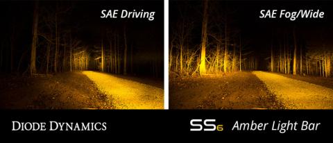 12 Inch LED Light Bar  Single Row Straight Amber Driving Pair Stage Series Diode Dynamics