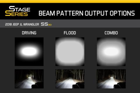30 Inch LED Light Bar  Single Row Straight Amber Combo Each Stage Series Diode Dynamics