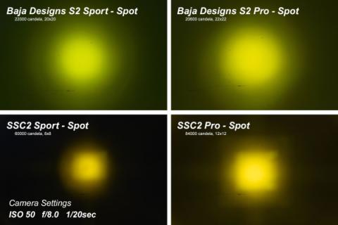 Stage Series 2 Inch LED Pod, Sport Yellow Fog Standard ABL Each