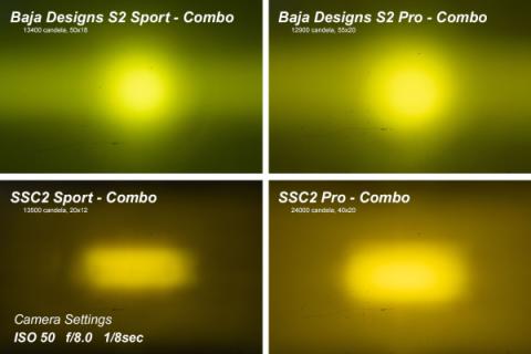 Stage Series 2 Inch LED Pod, Sport Yellow Fog Flush ABL Each