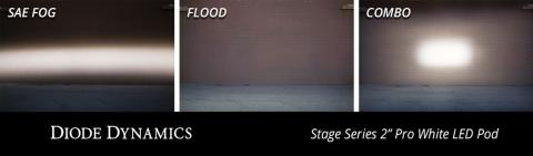 Stage Series 2 Inch LED Pod, Sport White Flood Flush ABL Each