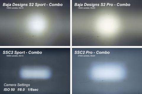 Stage Series 2 Inch LED Pod, Pro White Flood Flush ABL Each