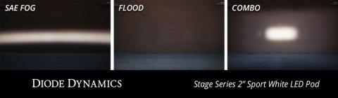 Stage Series 2in LED Pod Pro White Combo Flush RBL Single Diode Dynamics