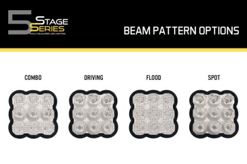 SS5 Lens Clear Combo Diode Dynamics