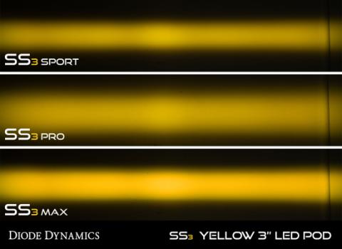 SS3 Max ABL Yellow SAE Fog Standard Single Diode Dynamics