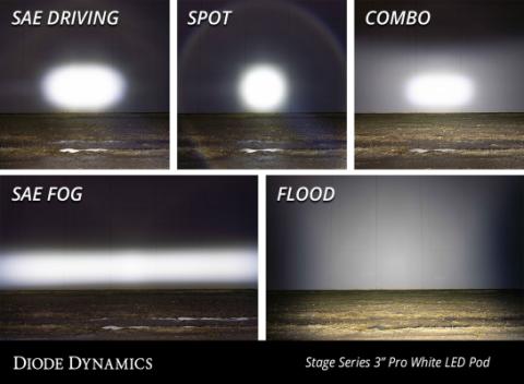 SS3 Sport ABL White Combo Flush Single Diode Dynamics