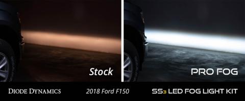 SS3 LED Fog Light Kit for 2015-2020 Ford F-150 Yellow SAE Fog Sport w/ Backlight Diode Dynamics