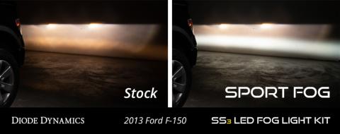 SS3 LED Fog Light Kit for 2011-2014 Ford F-150 White SAE Fog Pro w/ Backlight Diode Dynamics