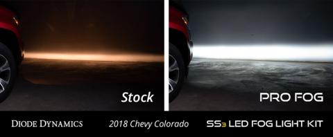 SS3 LED Fog Light Kit for 2007-2014 Chevrolet Suburban White SAE Fog Sport w/ Backlight Diode Dynamics