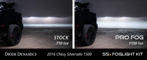 SS3 LED Fog Light Kit for 2016-2018 Chevrolet Silverado 1500 Yellow SAE Fog Sport w/ Backlight Diode Dynamics