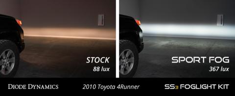 SS3 LED Fog Light Kit for 2010-2013 Toyota 4Runner, White SAE Fog Pro with Backlight Diode Dynamics