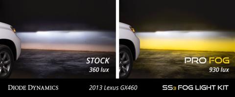 SS3 LED Fog Light Kit for 2010-2013 Lexus GX460, Yellow SAE Fog Pro with Backlight Diode Dynamics