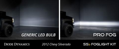 SS3 LED Fog Light Kit for 2007-2015 Chevrolet Silverado, Yellow SAE Fog Sport with Backlight Diode Dynamics