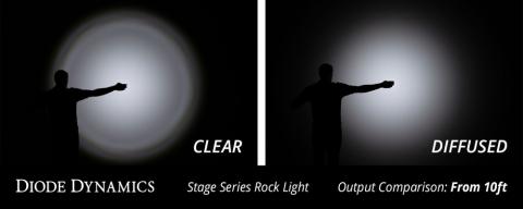 Amber Clear Lens for Stage Series Rock Lights Diode Dynamics