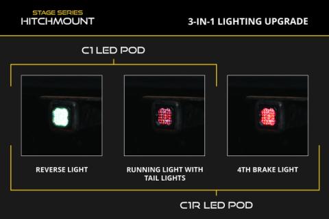 Hitch Mount LED Pod Reverse Kit for Ford F-150 2015-2020, C1R Diode Dynamics