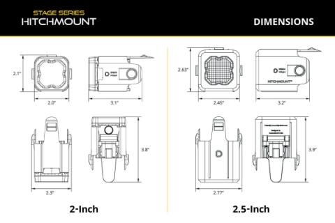 Hitch Mount LED Pod Reverse Kit for Ford F-150 2015-2020, C1R Diode Dynamics
