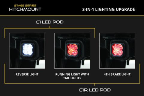 HitchMount LED Pod Reverse Kit for Ford F-150 2021-2023, C1R Diode Dynamics