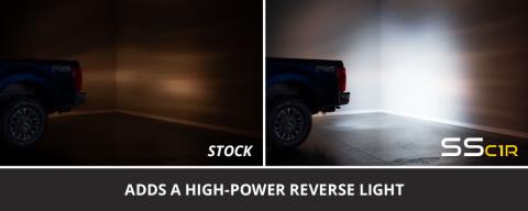 HitchMount LED Pod Reverse Kit for Ford F-150 2021-2023, C1R Diode Dynamics