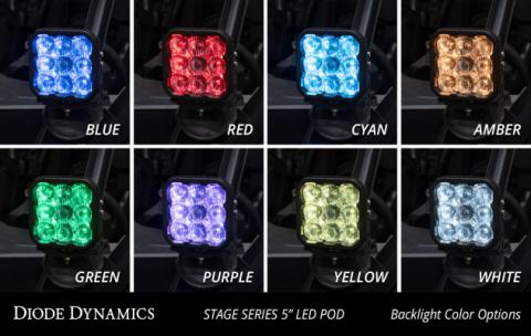 Stage Series A-Pillar Pod Kit for 2019-2023 Polaris RZR XP, Yellow (3000K) SS5 Sport Sport Yellow Combo