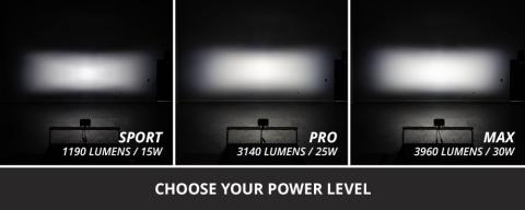 C2 2.0 Pro White Combo/Driving Standard RBL Diode Dynamics