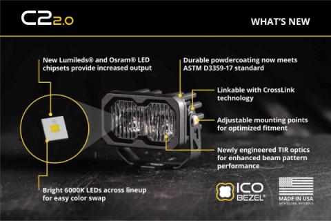 C2 2.0 Pro White Flood Standard RBL Diode Dynamics