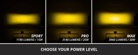 C2 2.0 Max Yellow Flood Flush ABL Diode Dynamics