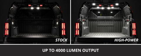 Stage Series LED Bed Light Kit for Kuat IBEX Bed Rack Diode Dynamics