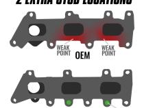 Exhaust Manifold Driver Side Ford F-150 3.5L Ecoboost 2017-2020 BD Diesel