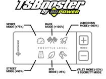 TS Booster V3.0 Chevy / GMC Adjust On The Fly BD Diesel