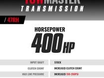 TowMaster Dodge 47RH Tranmission 1994-1995 4WD BD Diesel