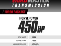 Roadmaster Transmission and Converter Package 10R80 2021 2WD Ford F-150 3.0L PowerStroke Diesel BD Diesel