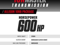 TowMaster Chevy Allison 1000 Tranmission and Converter Package 2007-2010 LMM 4WD BD Diesel