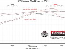 Flow Fx Direct Fit Muffler Fits 2025 2026 Ram 1500 3.0L High Output, Flowfx Direct-Fit Muffler Exhaust System, 409 Stainless Steel Flowmaster